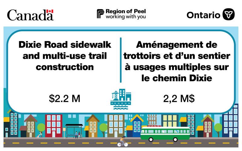 Dixie Road sidewalk and multi-use trail construction: $2.2M