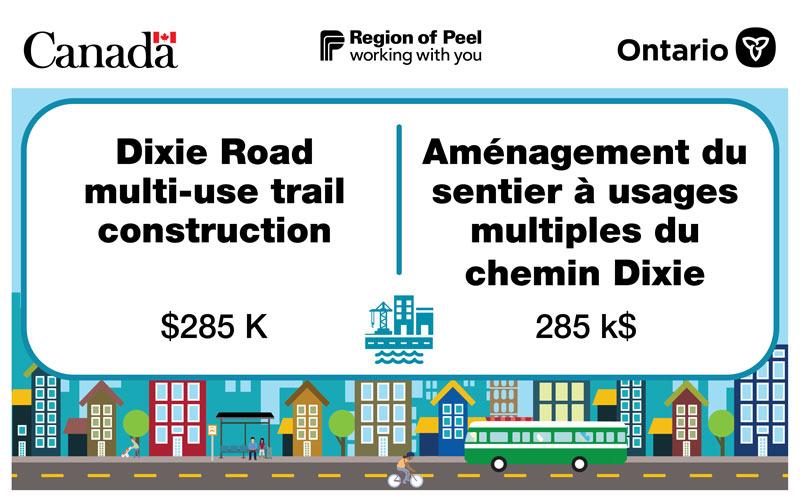 Dixie Road multi-use trail construction: $285K