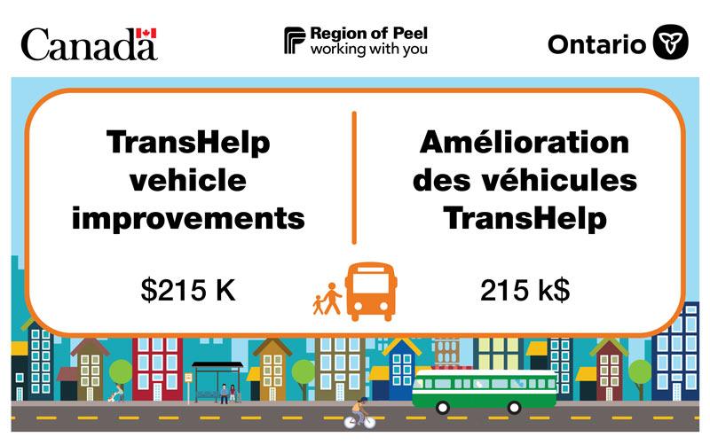 TransHelp vehicle improvements: $215K