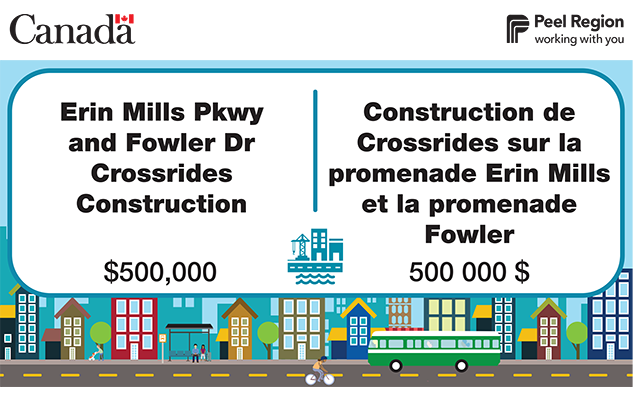 Erin Mills Pkwy and Fowler Dr Crossrides Construction: $500K