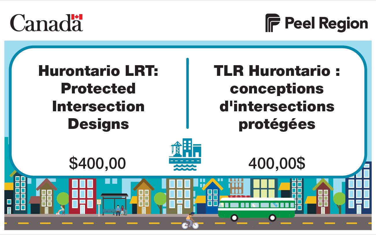 Hurontario LRT: Protected Intersection Designs: $400,000