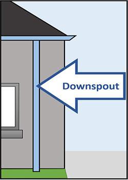 house downspout
