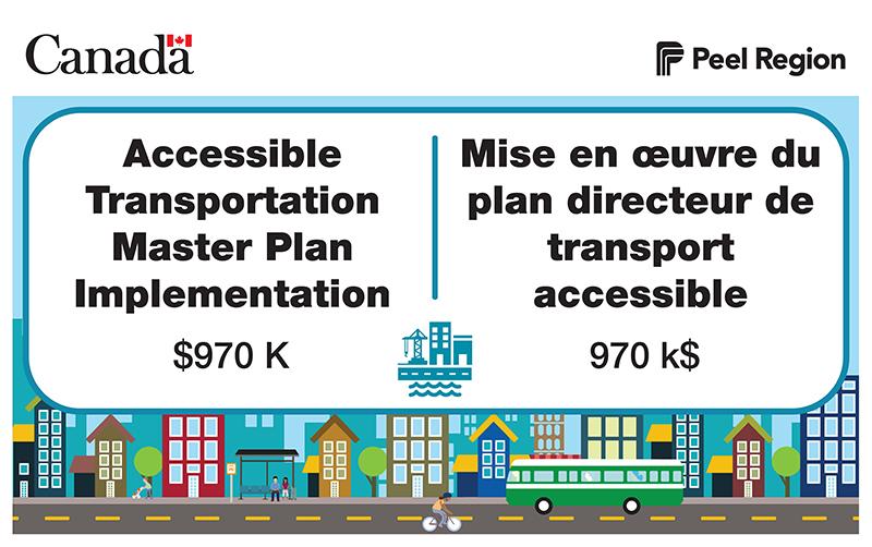 Accessible Transportation Master Plan Implementation: $970k