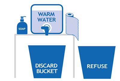 decorative diagram of food safety